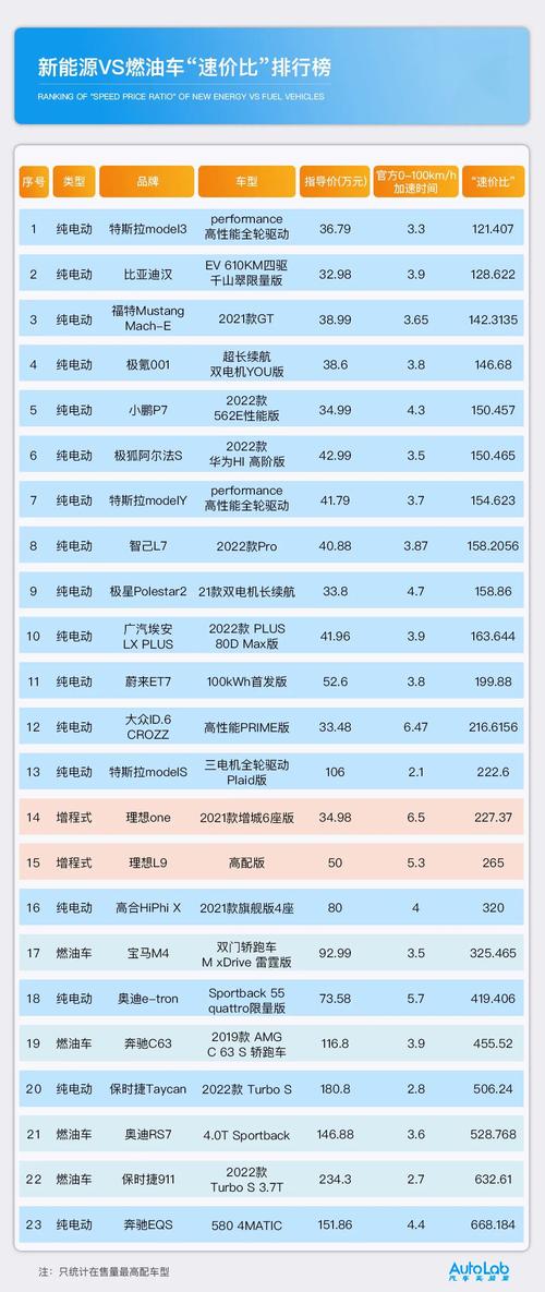 2024北京租新能源车牌租一年多少钱(2024北京新能源车牌年租费用解析)