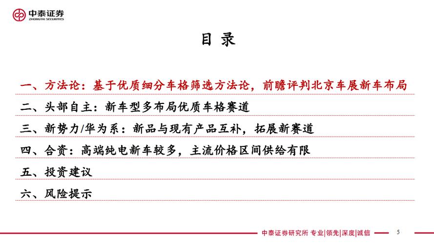 2024北京车指标多少钱一年(2024北京车指标年费解析)