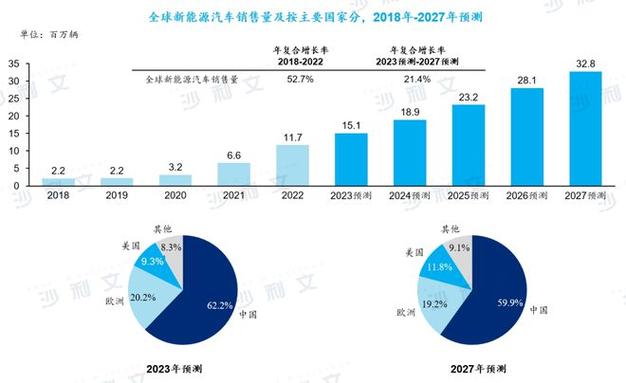 2024北京租新能源指标能值多少钱(2024北京新能源指标：价值预测与市场分析)