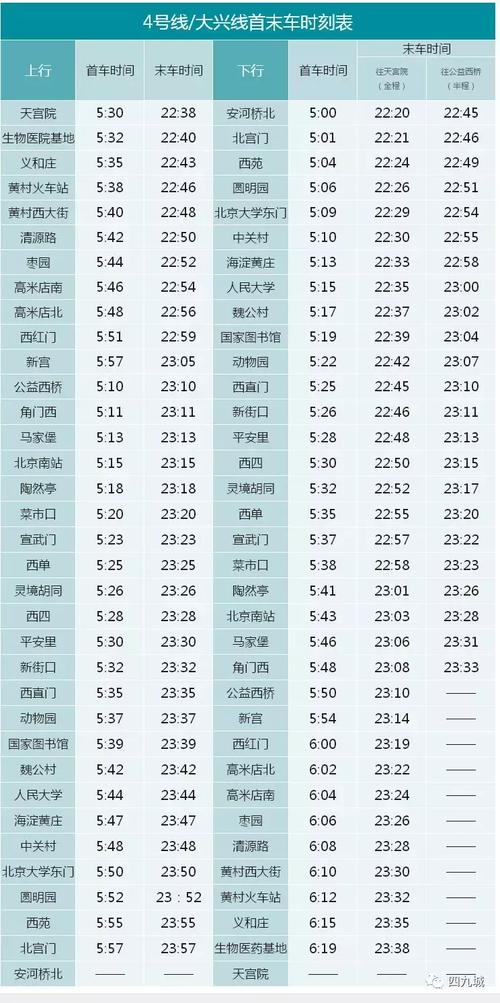 现在北京车指标出租多少钱(北京车指标出租：最新价格解析)